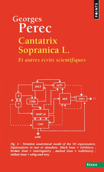 Cantatrix sopranica L.. et autres écrits scientifiques ((Réédition)) (9782757872017-front-cover)