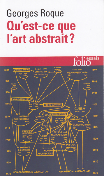Qu'est-ce que l'art abstrait ?, Une histoire de l'abstraction en peinture (1860-1960) (9782070429066-front-cover)