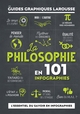 La Philosophie en 101 infographies - Guides graphiques larousse (9782036015203-front-cover)