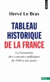 Tableau historique de la France, La Formation des courants politiques de 1789 à nos jours (9791041412877-front-cover)