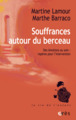 SOUFFRANCES AUTOUR DU BERCEAU, DES ÉMOTIONS AU SOIN: REPÈRES POUR L'INTERVENTION (9782749270043-front-cover)