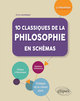 10 classiques de la philosophie en schémas (9782340029347-front-cover)
