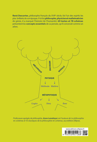Descartes en schémas (9782340041288-back-cover)