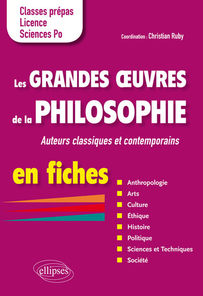Les grandes oeuvres de la philosophie en fiches. Auteurs classiques et contemporains (9782340014961-front-cover)