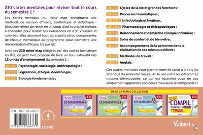 Mémento 100% visuel Le semestre 1 en 230 cartes mentales IFSI, 12 unités d'enseignement : UE 1.1, 1.3, 2.1, 2.2, 2.4, 2.10, 2.11 (9782311666731-back-cover)
