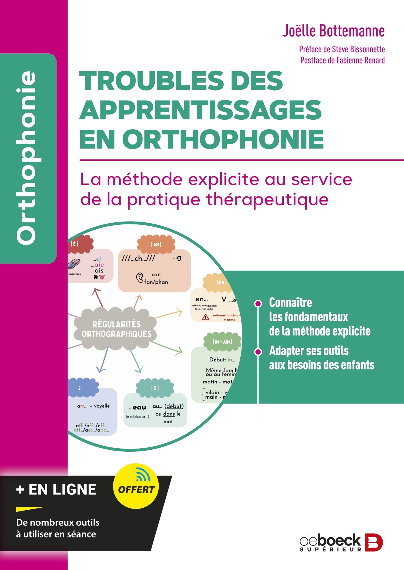Troubles des apprentissages en orthophonie, La méthode explicite au service de la pratique thérapeutique (9782807369788-front-cover)