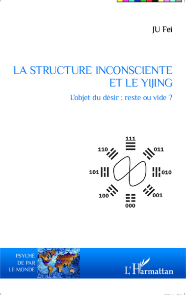 La structure inconsciente et le Yijing, L'objet du désir : reste ou vide ? (9782343025582-front-cover)