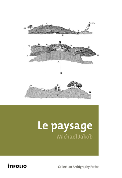 Le Paysage (9782884740845-front-cover)