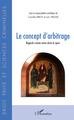 Le concept d'arbitrage, Regards croisés entre droit et sport (9782343137346-front-cover)