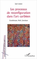 Les processus de reconfiguration dans l'art caribéen, Guadeloupe, Haïti, Jamaïque (9782343111421-front-cover)