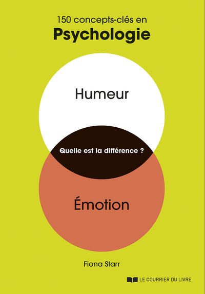 150 concepts-clés en psychologie (9782702929629-front-cover)