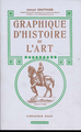 Graphique d'histoire de l'art (9782259000192-front-cover)