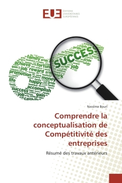 Comprendre la conceptualisation de Competitivite des entreprises