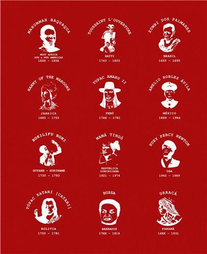 Paulo Nazareth Melee /anglais