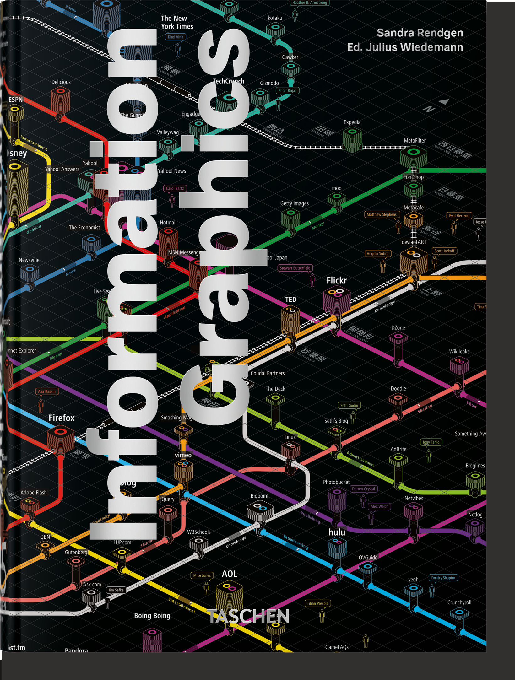 Information Graphics. 45th Ed.