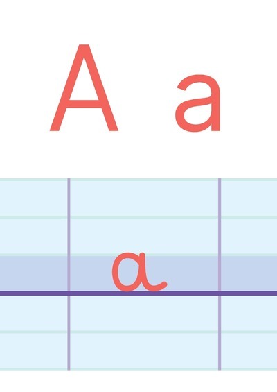 MDI - Affichages des lettres de l'alphabet MS/GS