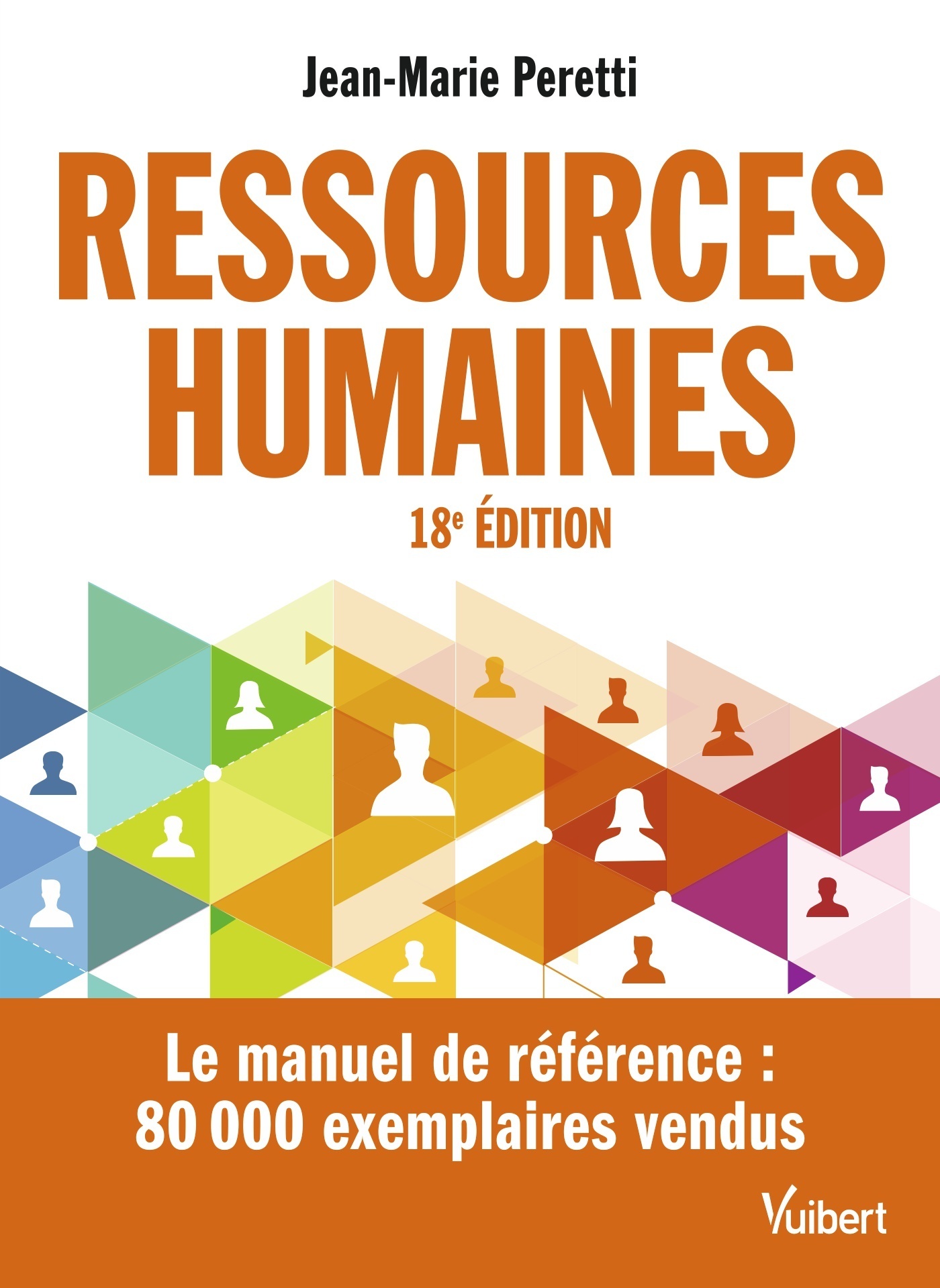 Ressources humaines
