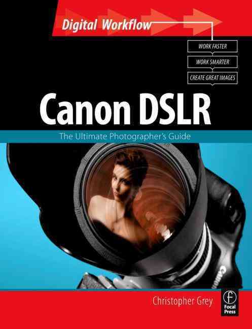 Canon DSLR