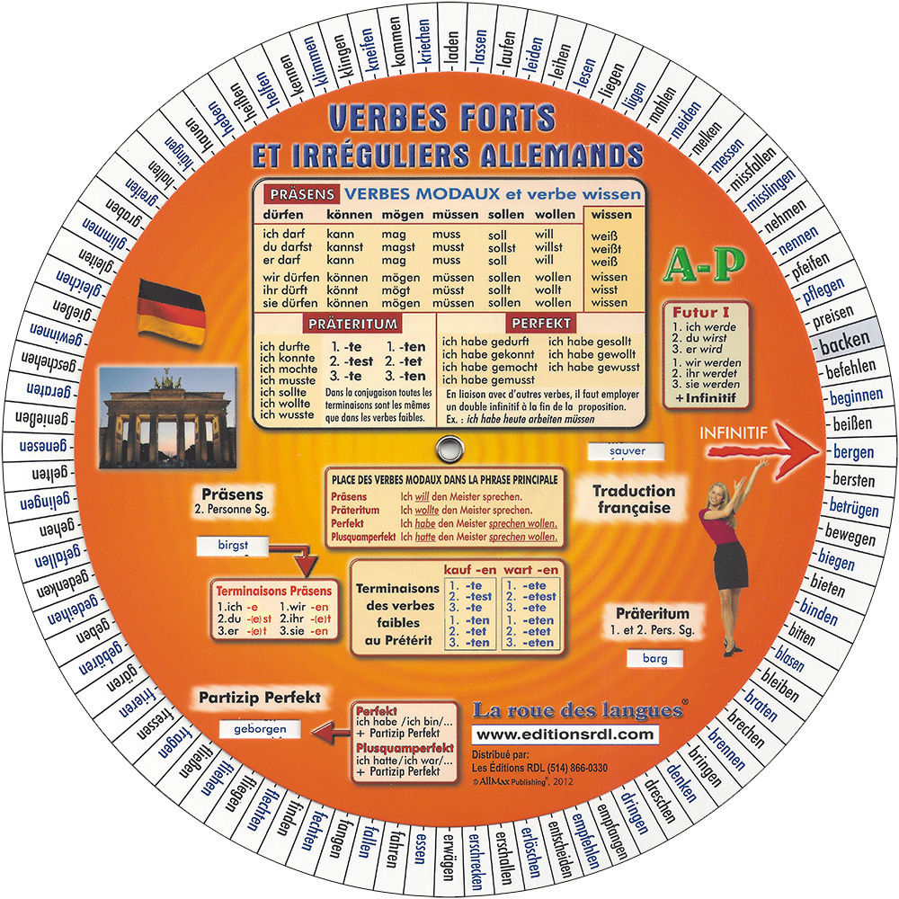 ROUE DES VERBES ALLEMANDS