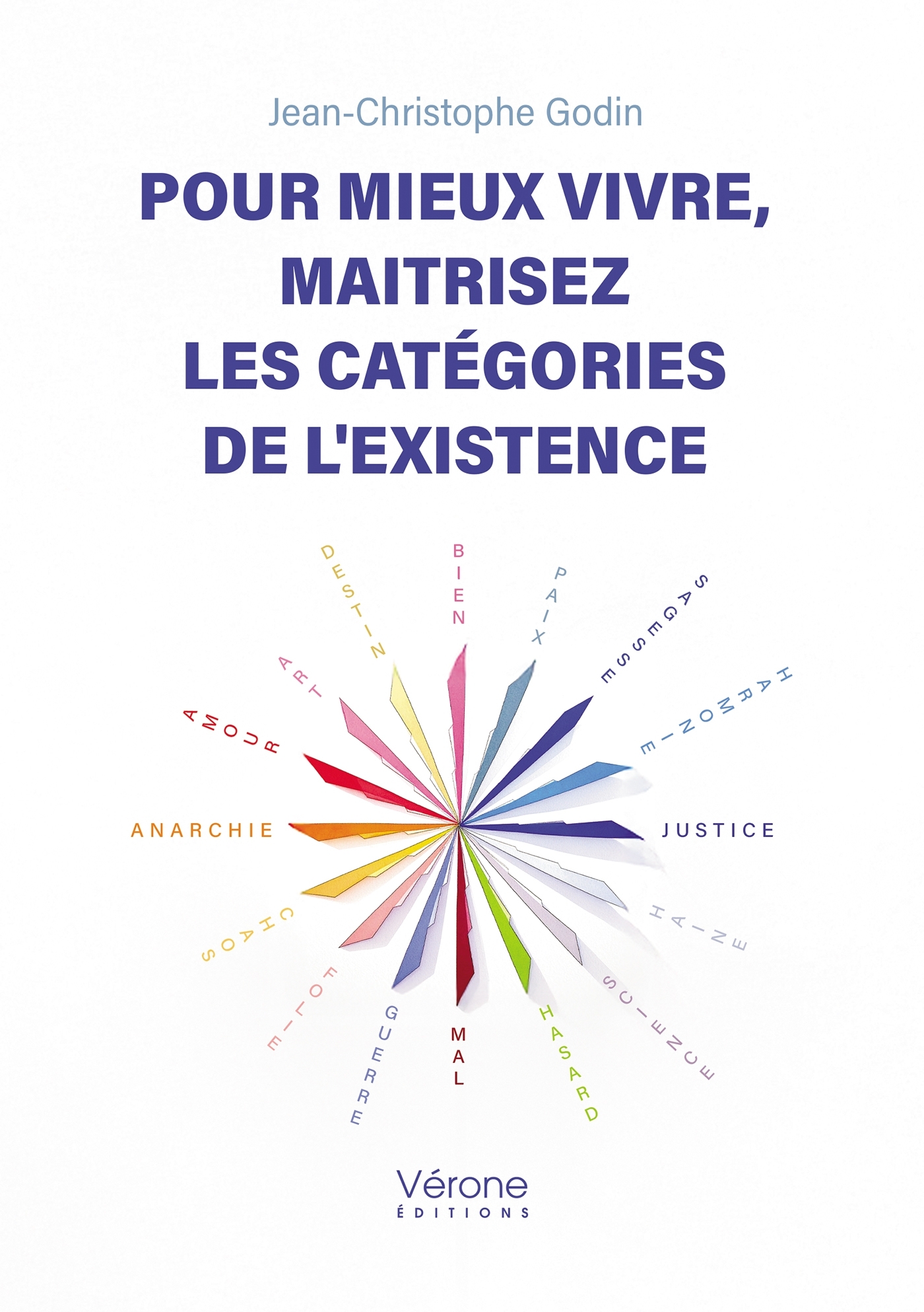 Pour mieux vivre, maitrisez les catégories de l'existence