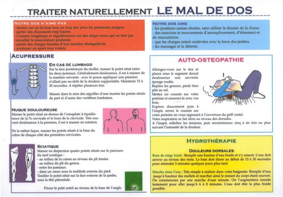 Planche Traiter naturellement le mal de dos - A4