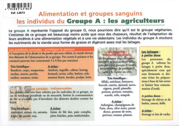 Groupe sanguin A