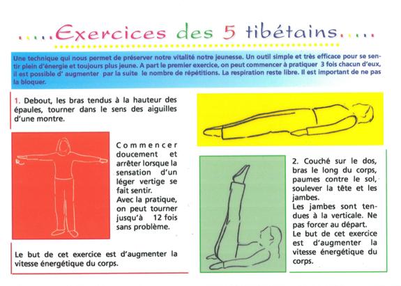 Exercices des 5 tibétains