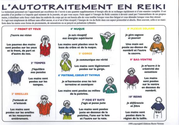 Autotraitement en reiki