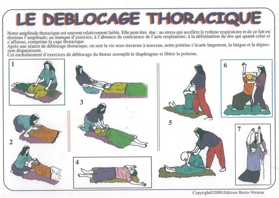 Planche Déblocage thoracique