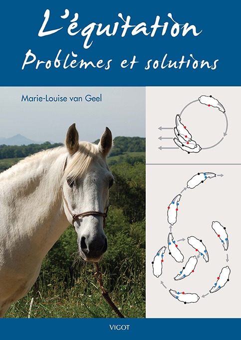 Équitation : problèmes et solutions