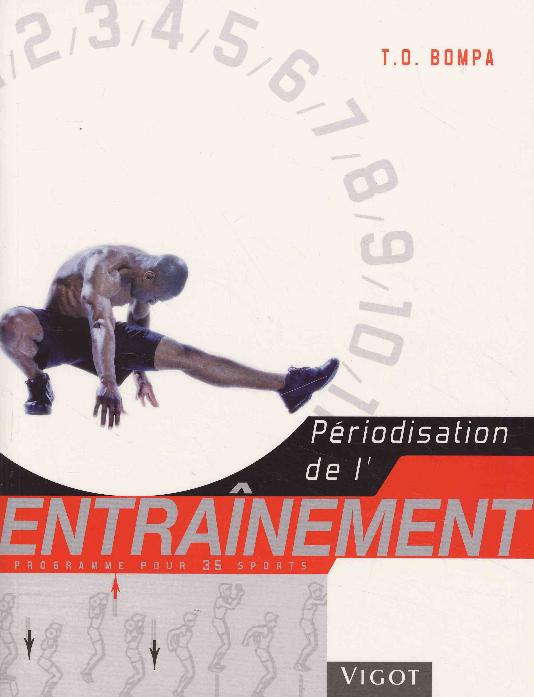 Périodisation de l'entraînement