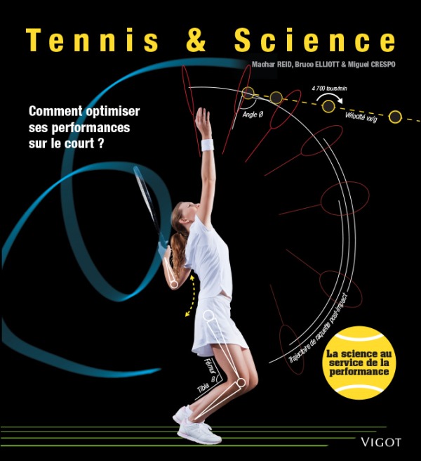 Tennis & science