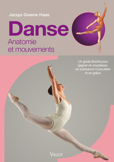 Danse anatomie et mouvements