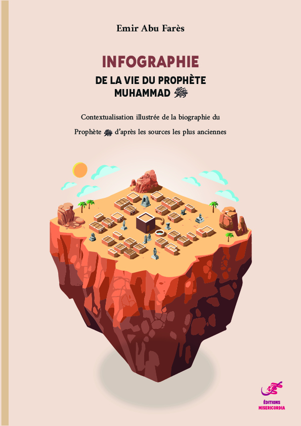 Infographie de la vie du Prophète Muhammad ﷺ