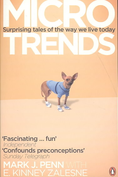 Microtrends