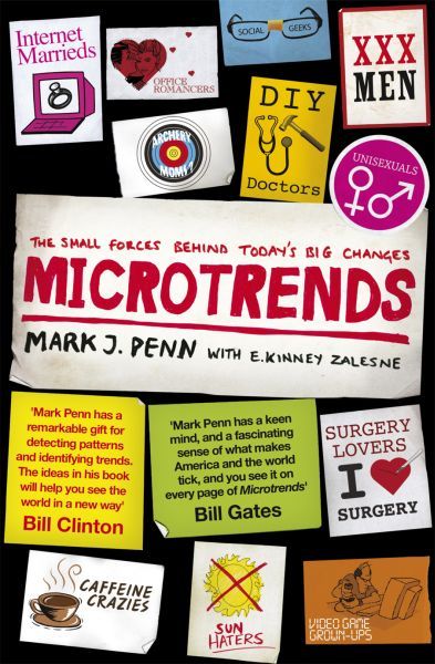 Microtrends