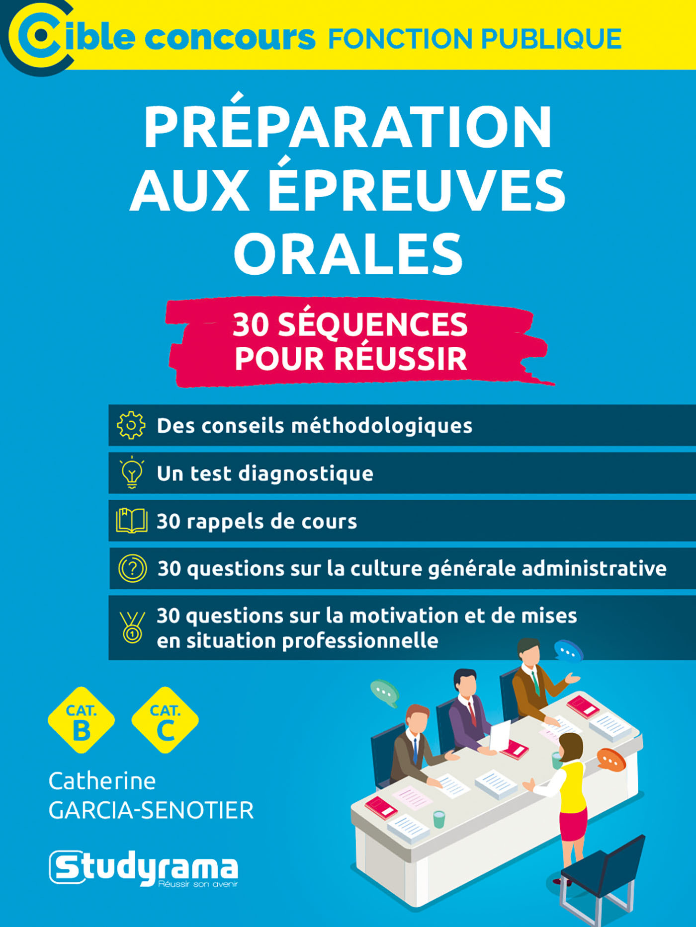 PRÉPARATION AUX ÉPREUVES ORALES