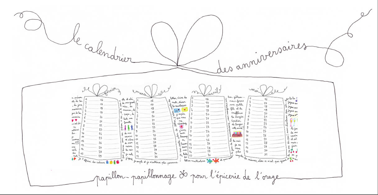 Le calendrier des anniversaires