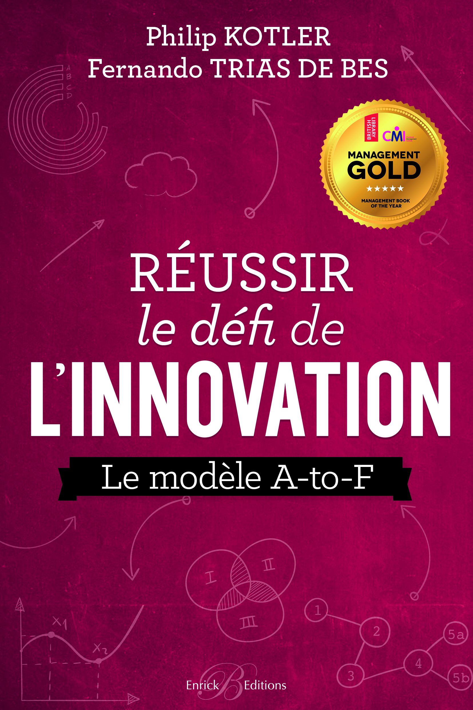 Réussir le défi de l'innovation