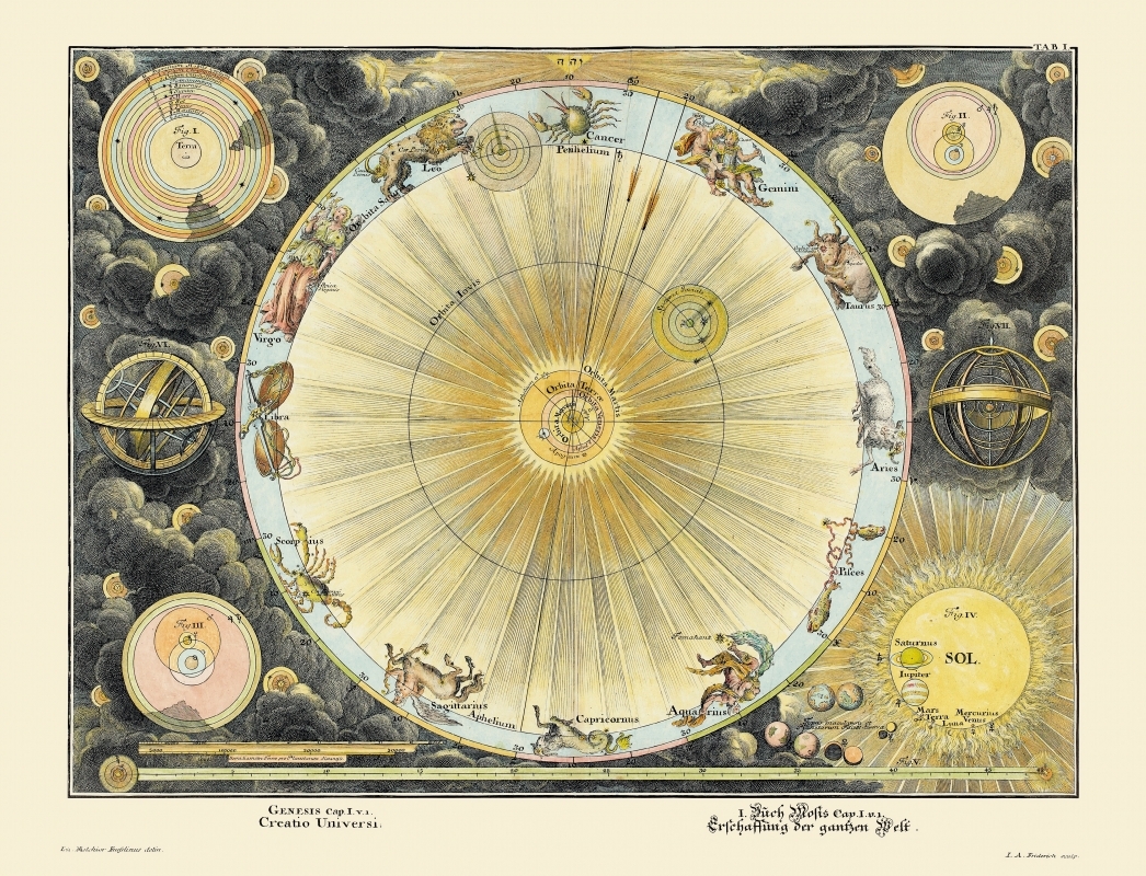 Carte - Creatio Universi