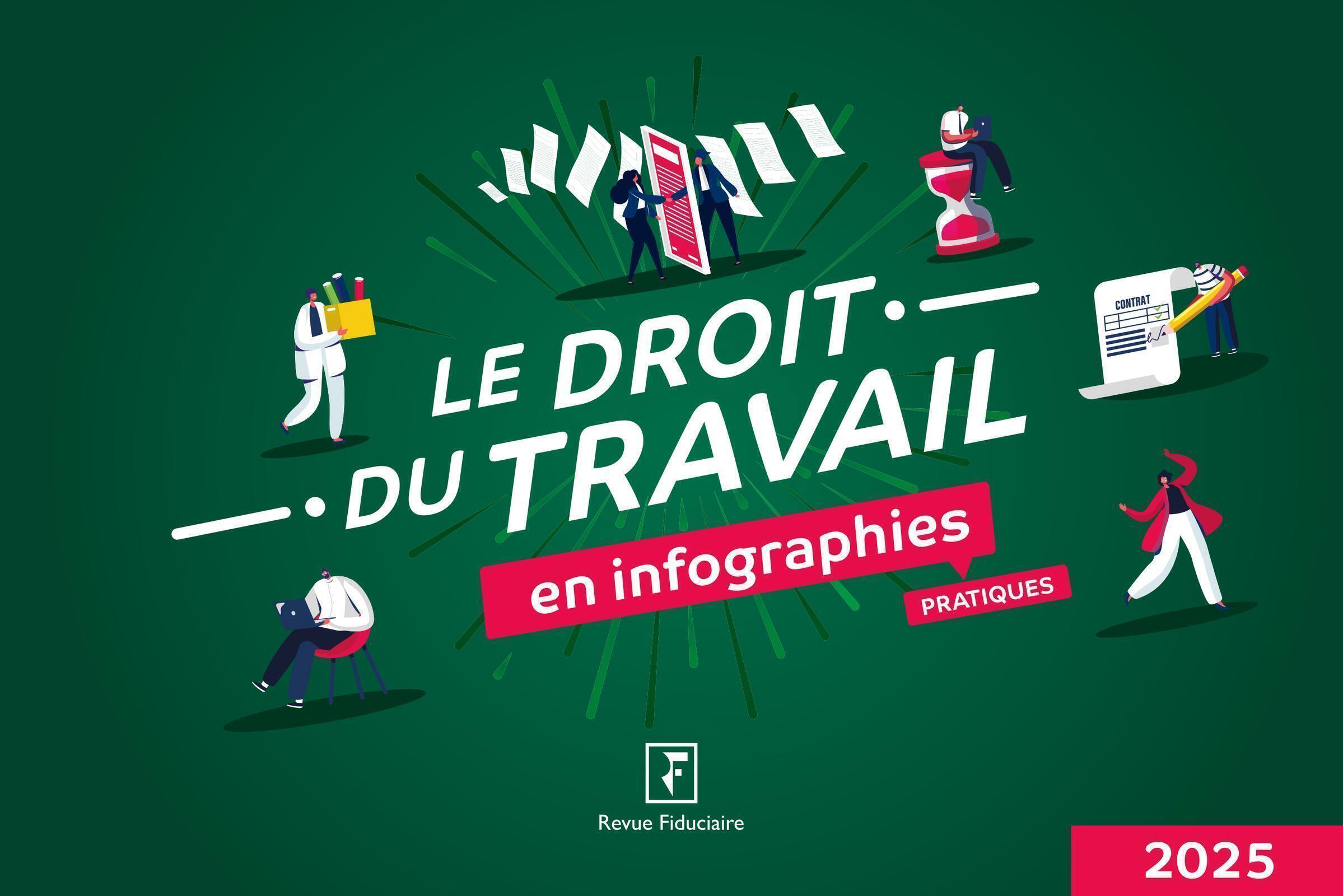 Le droit du travail en infographies pratiques 2025