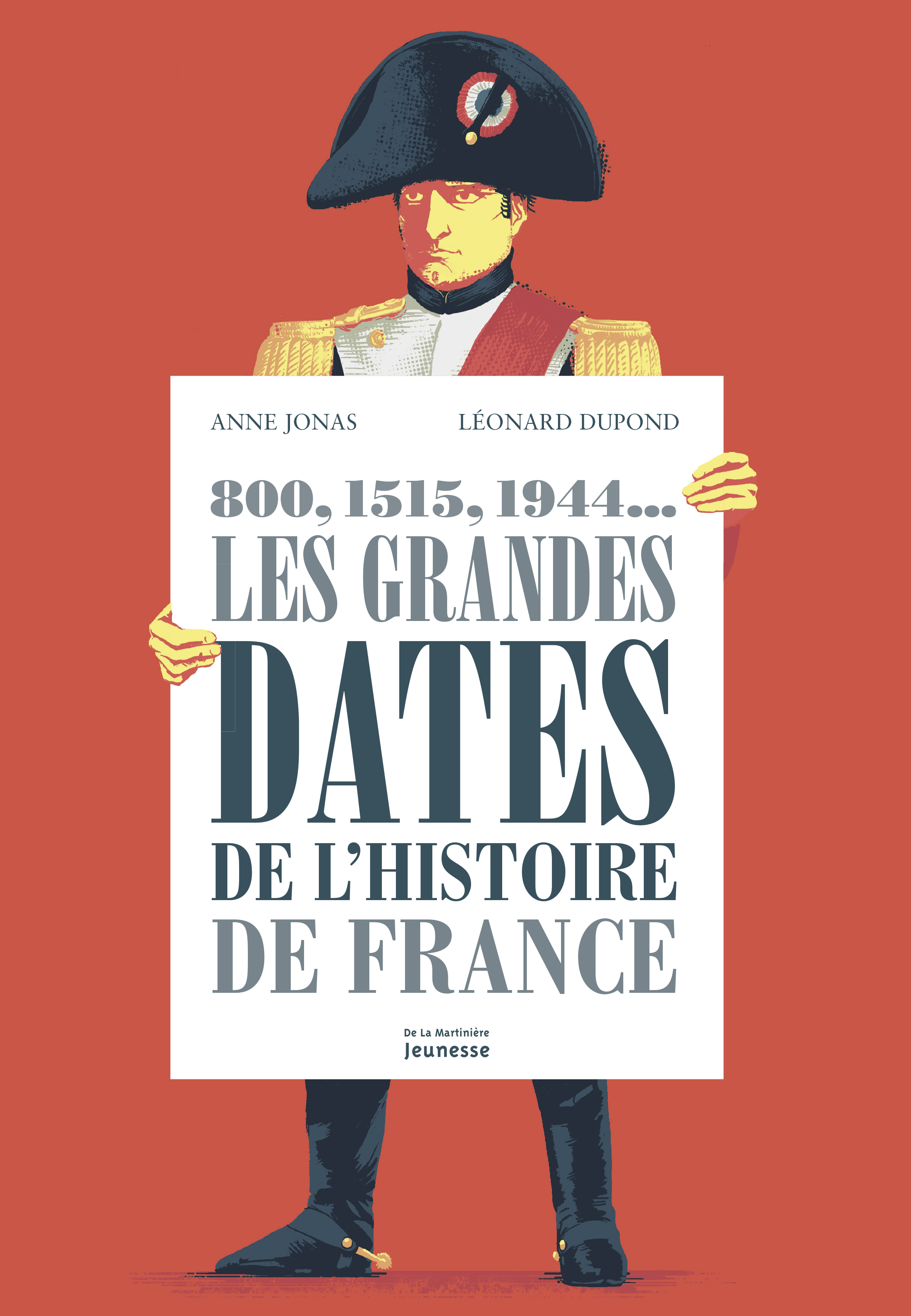 Les Grandes dates de l'histoire de France