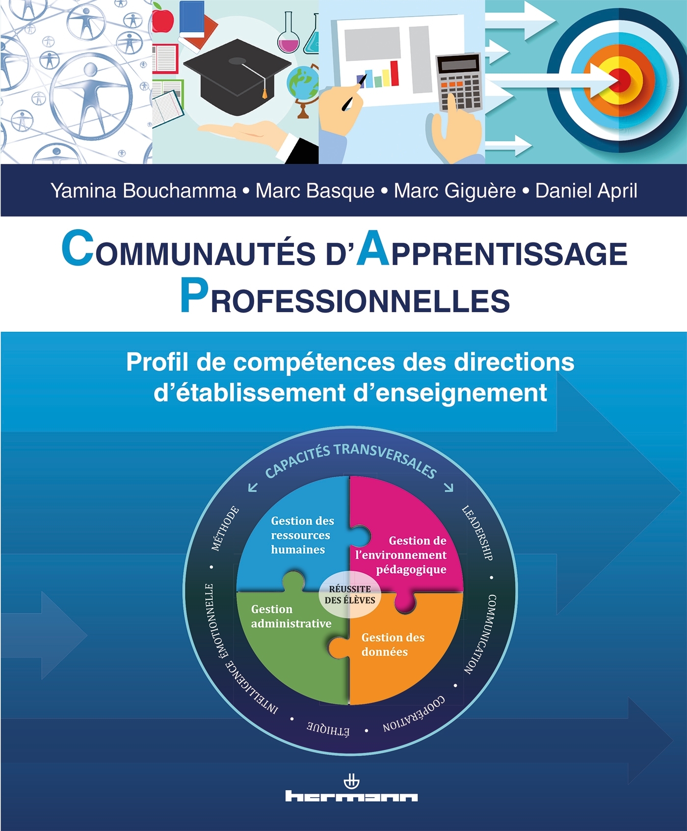 Communautés d'apprentissage professionnelles