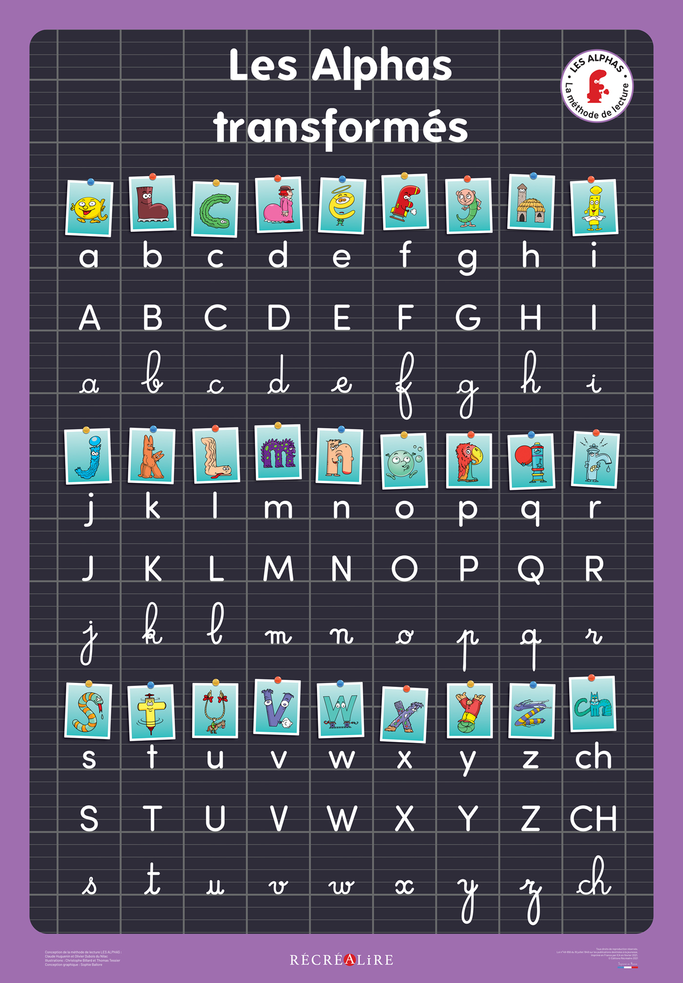 LE GRAND POSTER DES ALPHAS TRANSFORMES