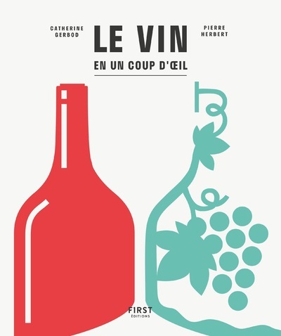 Le vin en un coup d'oeil
