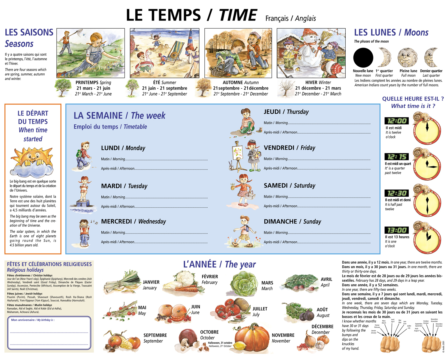 Le temps (français/anglais)