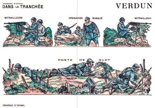 DANS LA TRANCHEE