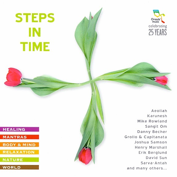 Steps in time