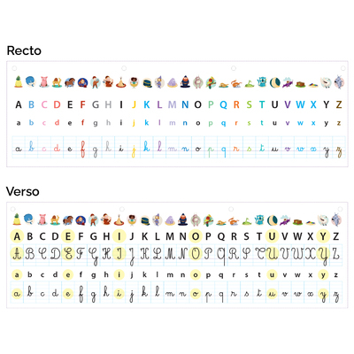 Frise alphabétique GS-CP-CE1