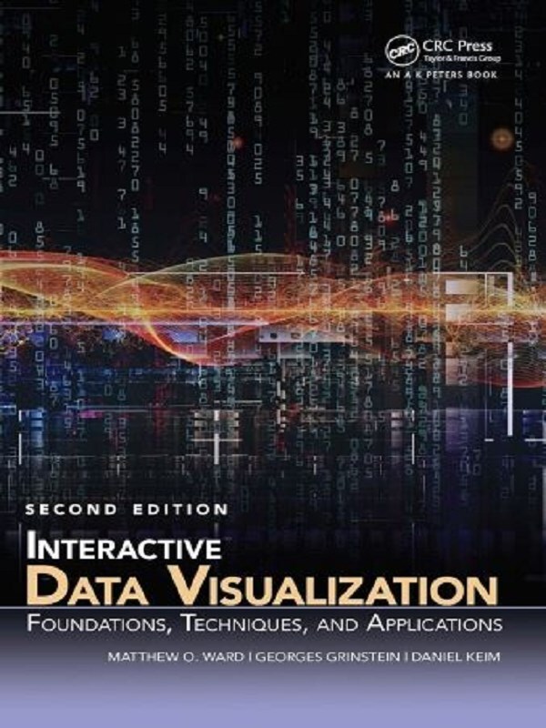 Interactive Data Visualization
